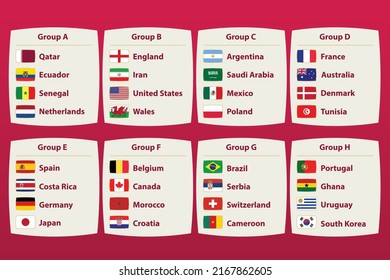 World tournament 2022 all groups. Soccer tournament broadcast graphic template. All flags