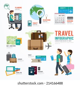 Infográfico de design de modelo de negócios para viagens mundiais. Ilustração vetorial do conceito