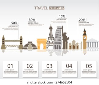 world travel infographics elements. items are included world famous landmark, can be used for workflow layout, diagram, step up options, web design. Vector illustration.