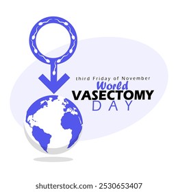 World Vasectomy Day celebrates on third Friday of November. Male symbol with sperms and earth on white background. Surgery to prevent having children.