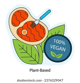 World vegan day. Go vegan. Meat substitutes, meatless product. Cruelty free plant-based diet with with nutrition and vitamins. Flat vector illustration