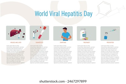 Afiche del Día Mundial de la Hepatitis Vírica con un hombre con una camisa azul y un médico con una jeringa