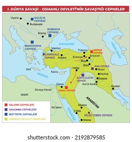 World War I, Ottoman Empire