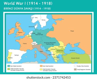 world war I map vector history (1914-1918) svg