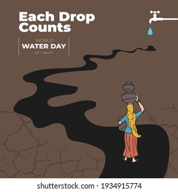 world water day 22 march