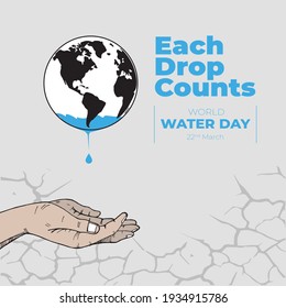 world water day 22 march