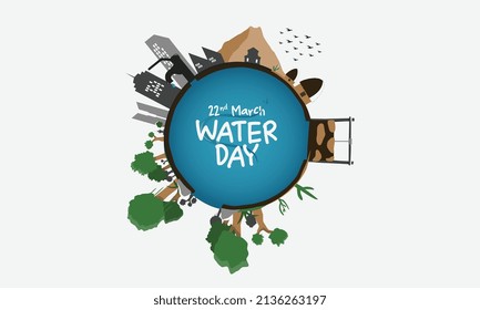 World Water Day 22nd March. A day to raise awareness about freshwater importance and sustainability all over the world.