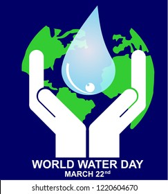 world water day