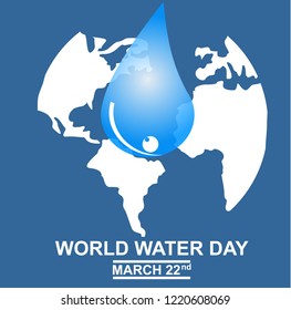world water day