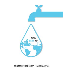 world water day