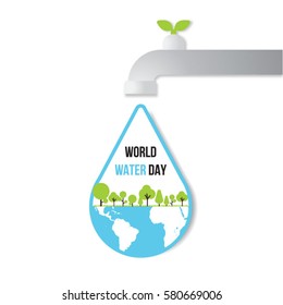 world water day