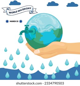 World Water Day concept with world in clean water drop on and fresh blue water ripples design,