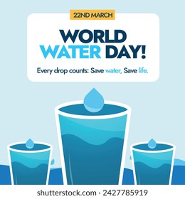 World Water Day. March 22, World water day, every drop counts save water, save life. Water day conceptual banner, post, card design.  