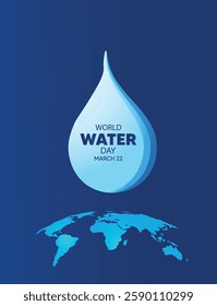 world water day March 22 water drop with world map vector poster 