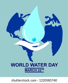 world water day, poster