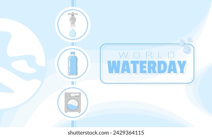 World Water Day poster with all its uses