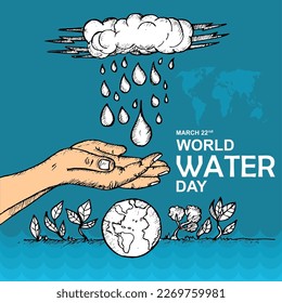 World Water Day, poster and banner