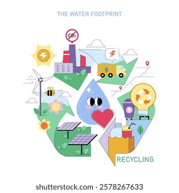 World Water Day representation. Focus on the significance of water conservation, ecological impact, and sustainability practices. Highlights recycling, renewable energy, and biodiversity. Vector