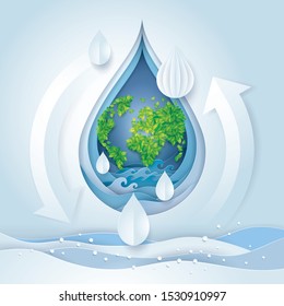 World water day, Save the World, Leaf Earth globe map in Abstract Water drop and Arrow Recycle, Environmental Protection Concept, Ecology, Reduce, Reuse and Recycle Water, Paper art vector