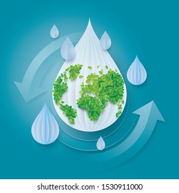 World water day, Save the World, Leaf Earth globe map in Abstract Water drop and Arrow Recycle, Environmental Protection Concept, Ecology, Reduce, Reuse and Recycle Water, Paper art vector