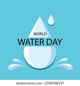 World water day. The day is used to advocate for the sustainable management of freshwater resources. World Water day is observed every year on March 22, 