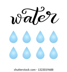 World water day vector lettering illustration eps10. Environmental protection concept. Save the water awareness. Ecology banner with water drops.