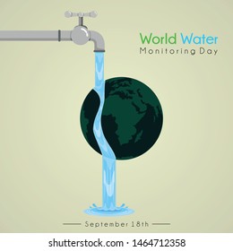 World water monitoring day, celebrate on september 18th