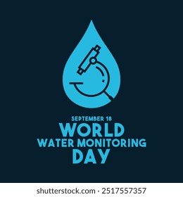 World Water Monitoring Day. September 18. Flat design. Water droplet. Eps 10.