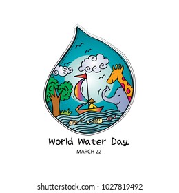 World waters days concept.