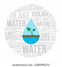 World wetlands day poster design