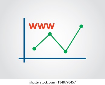 World Wide Web Fluctuate Graph
