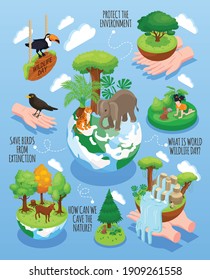 World wildlife day isometric poster with animals as representatives of different climatic zones of planet earth vector illustration