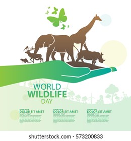 World Wildlife Day, March 3