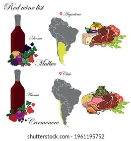 World Wine Regions and Varieties Guide: Sommelier Infographic Malbec and Carmenere 
