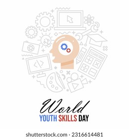 World youth skills day poster