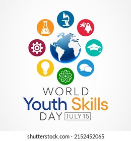 World Youth Skills Day (WYSD) is observed every year on July 15, aims to recognize the strategic importance of equipping young people with skills for employment, decent work and entrepreneurship