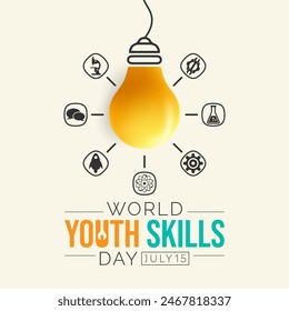 World Youth Skills Day (WYSD) is observed every year on July 15, aims to recognize the strategic importance of equipping young people with skills for employment, decent work and entrepreneurship.