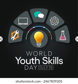 World Youth Skills Day (WYSD) is observed every year on July 15, aims to recognize the strategic importance of equipping young people with skills for employment, decent work and entrepreneurship.