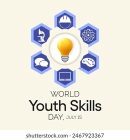 World Youth Skills Day (WYSD) is observed every year on July 15, aims to recognize the strategic importance of equipping young people with skills for employment, decent work and entrepreneurship.