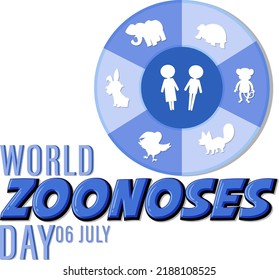 World zoonoses day banner design illustration