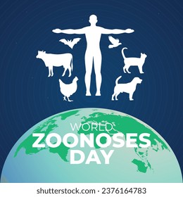 World Zoonoses Day design template good for celebration usage. zoonoses design image. vector eps 10. flat design.