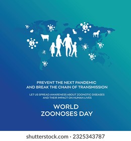 World Zoonoses Day. Health Awareness. Lifestyle. Medical. Pandemic. Zoonotic Diseases Vector Design Post