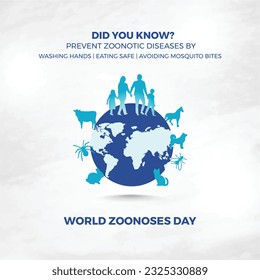 World Zoonoses Day, July 6th.  Health Awareness Social Media Post Vector Design