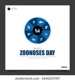 World Zoonoses Day, observed on July 6th, raises awareness about zoonotic diseases.