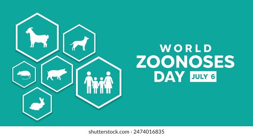 World Zoonoses Day. People icon, goat, rate, pig and more. Great for cards, banners, posters, social media and more. Green background. 