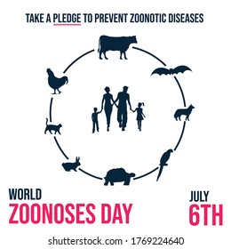 World Zoonoses Day, take a pledge to prevent zoonotic diseases poster, illustration vector