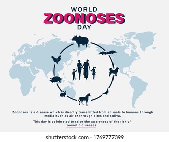 World Zoonoses Day, zoonotic diseases transmissible from animals to humans, celebration infographics, poster, illustration vector