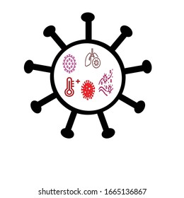 Das neue Übel der Welt "der Coronavirus"