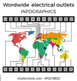 Worldwide electrical outlets, vector infographics