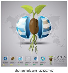 Worldwide Plant Ecology And Environment Infographic Design Template